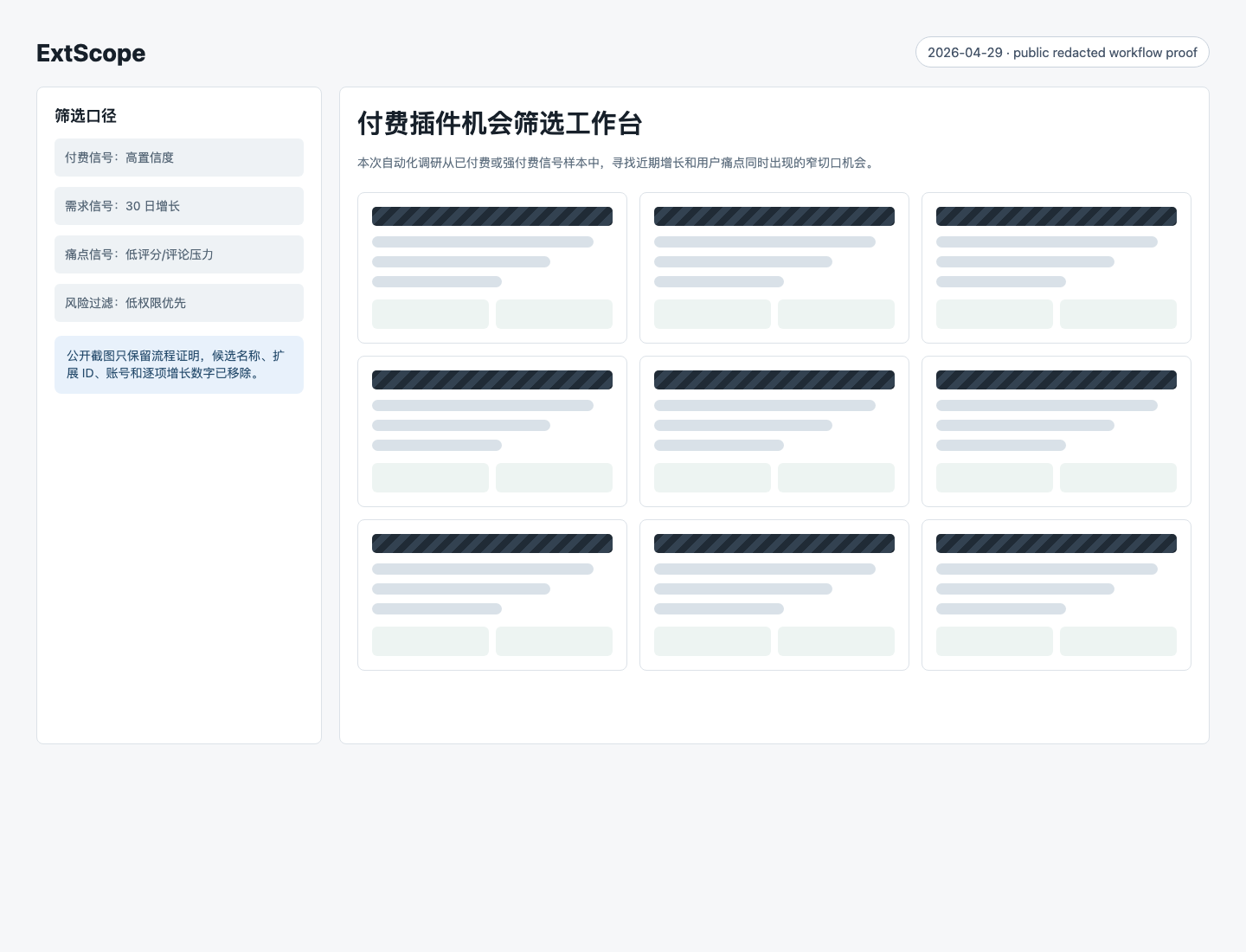Redacted screenshot: filtering opportunities with paid signals, 30-day growth, and rating pressure