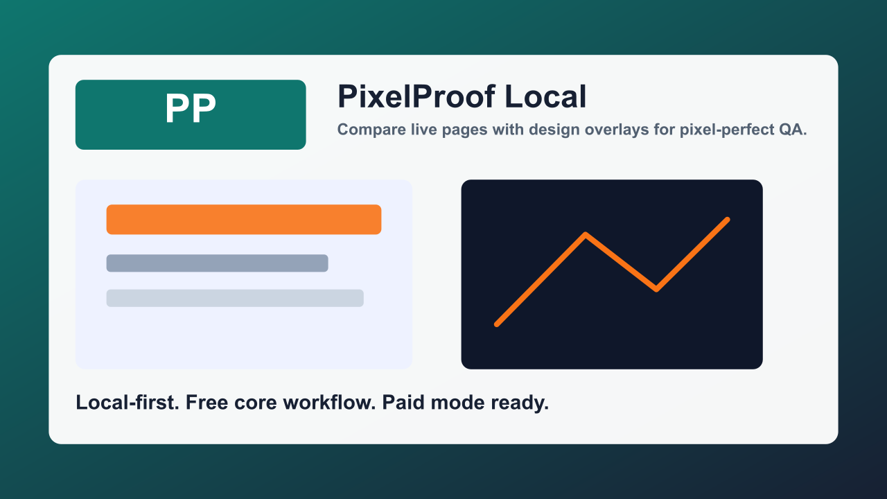 Redacted screenshot: local-first developer tool opportunity workflow