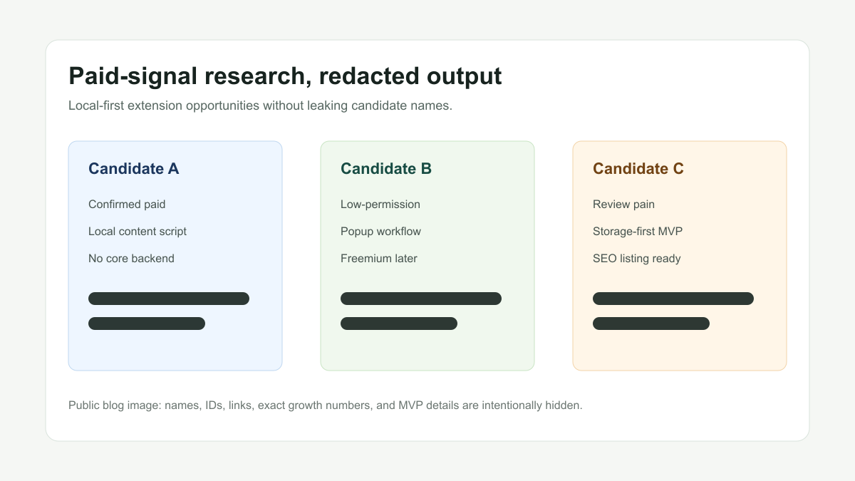 redacted local utility workflow