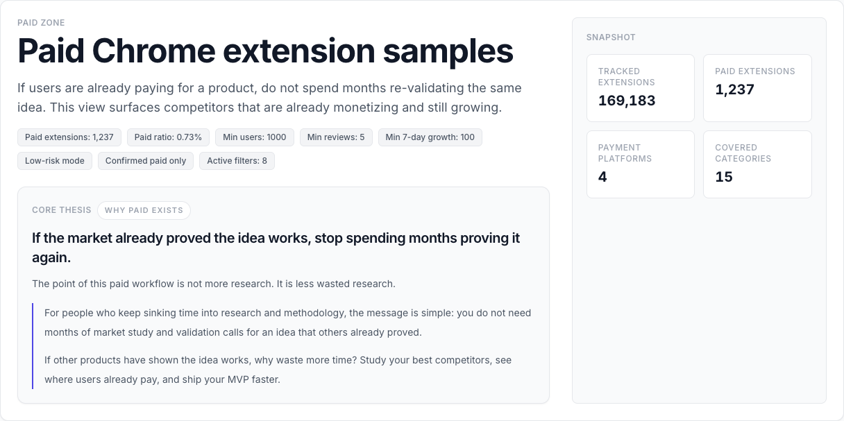 Redacted screenshot: starting from the paid-growth research entry point