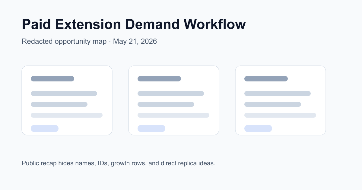 Redacted screenshot: paid opportunity screening across reading, speech, and presentation workflows